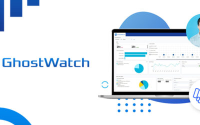 The Dual Power of GhostWatch: Security and Compliance Unveiled