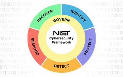 NIST CSF 2.0: What’s New