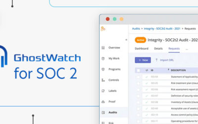 How GhostWatch Elevates SOC 2 Compliance
