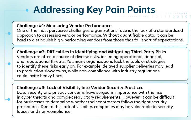 Vendor Management KPIs