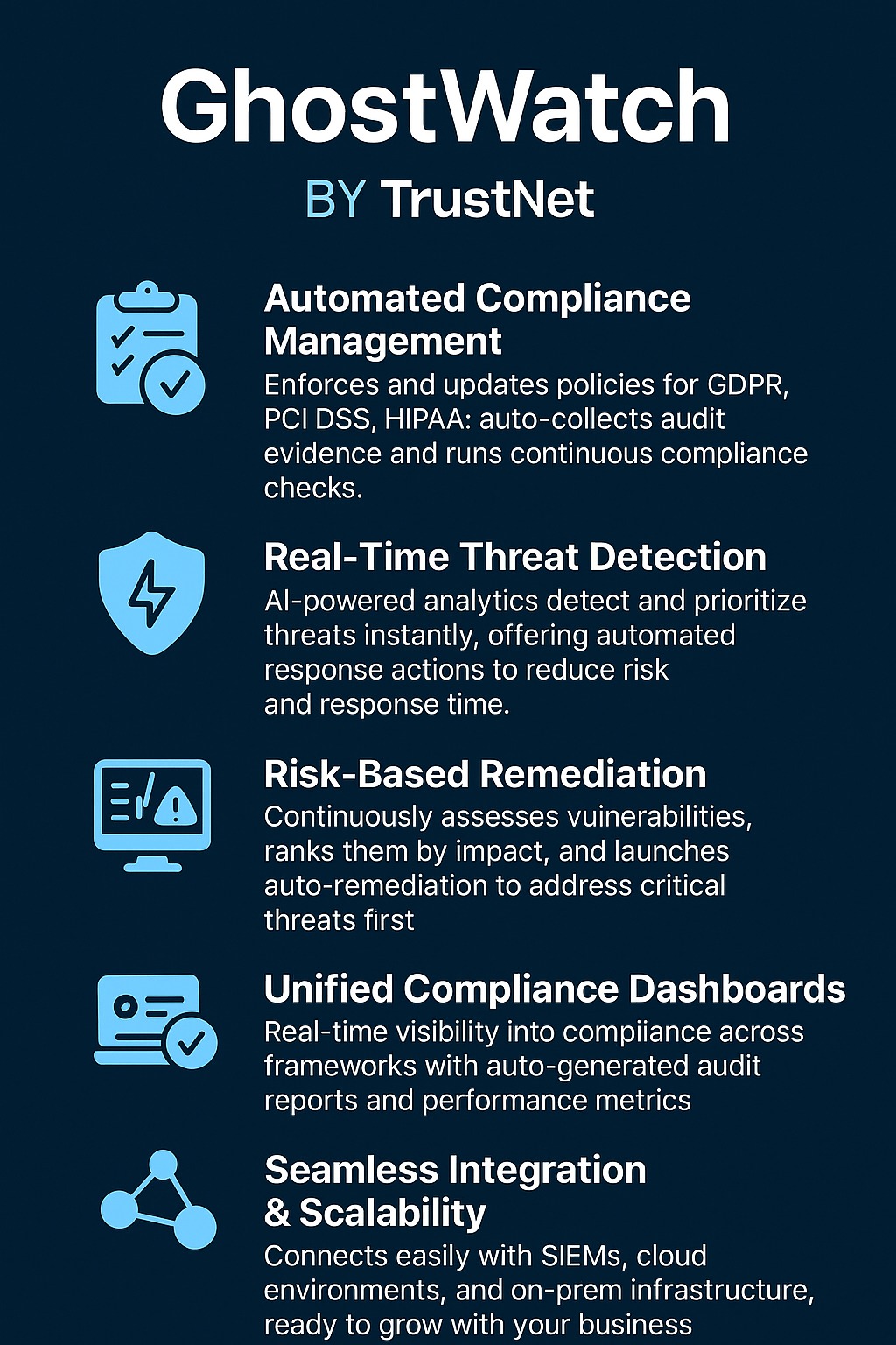 rrrraw (1) GhostWatch by TrustNet