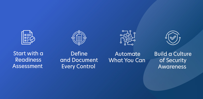 Best Practices for PCI DSS Success copy