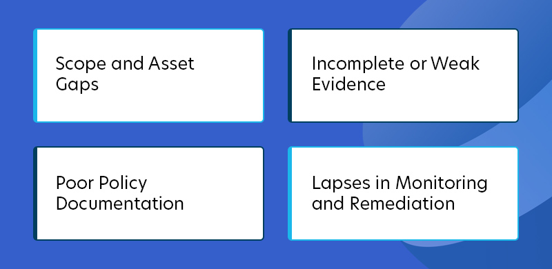 Common Pitfalls and How to Avoid Them
