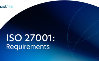 ISO 27001: Requirements 