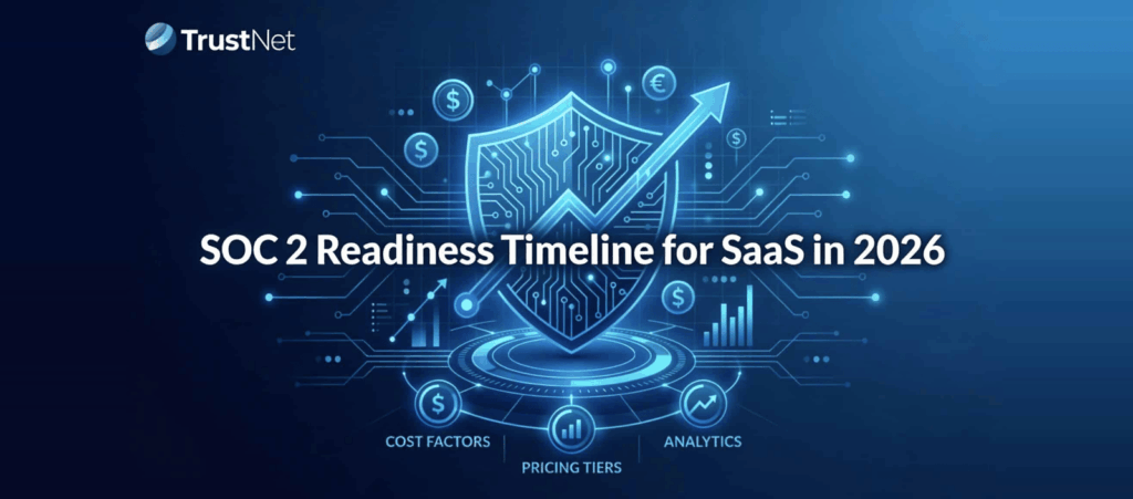 SOC Readiness Timeline for SaaS in