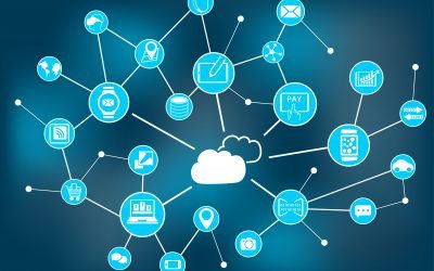 Cyber Pearl Harbor – United States Military Preparedness and Lessons Learned For Business